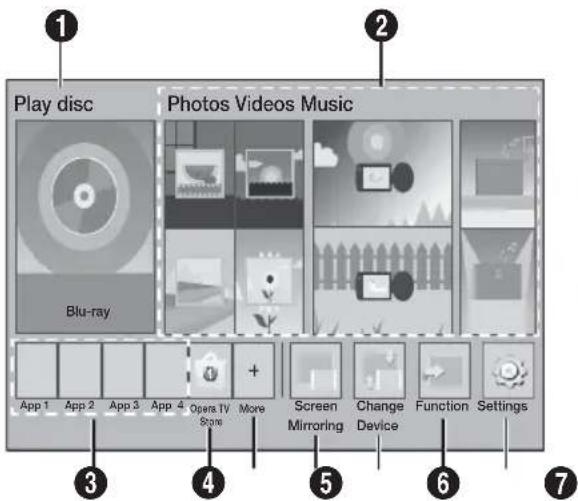 SAMSUNG HTH5200 - The Home Screen at a Glance - 1