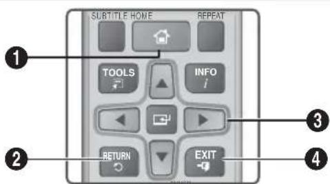 SAMSUNG HTH5200 - Im Einstellungen Menu verwendete Fernbedienungstasten - 1