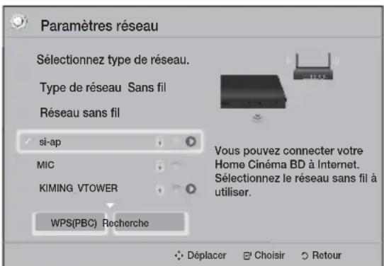 SAMSUNG HTH5200 - Sans fil - automatique - 1