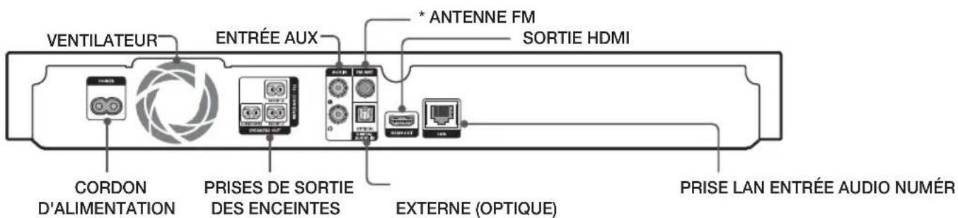 SAMSUNG HTH5200 - Façade - 2