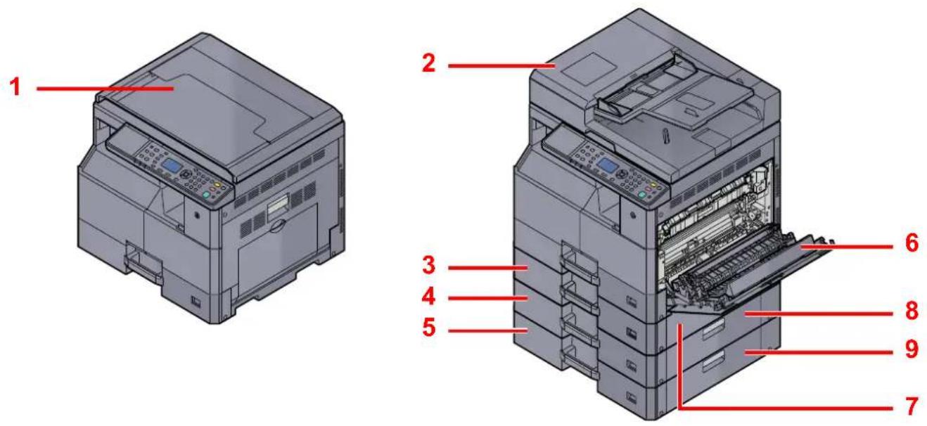 KYOCERA TASKalfa 2201 - Με προσαρτημένο προαιρετικό εξοπλισμό - 1