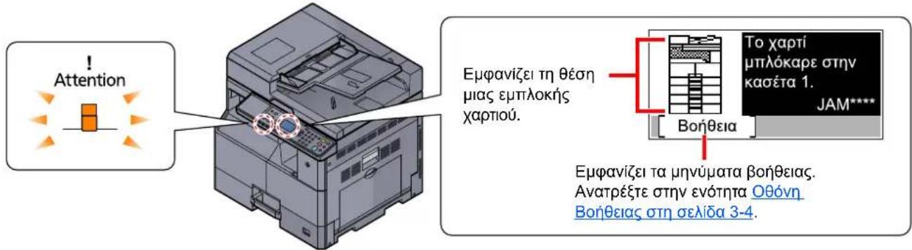 Attention Εμφανίζει τη θέση μιας εμπλοκής χαρτιού. Εμφανίζει τα μηνύματα βοήθειας. Ανατρέξτε στην ενότητα Οθόνη Βοήθειας στη σελίδα 3-4. Το χαρτί μπλόκαρε στην κασέτα 1. Βοήθεια JAM****