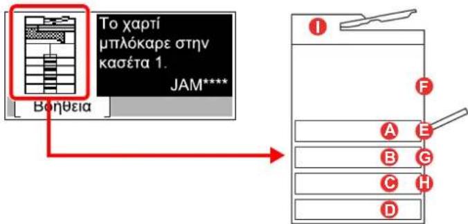 To xapti μπλόκαρε στην κασέτα 1. JAM**** Βοήθεια I F A E B G C H D