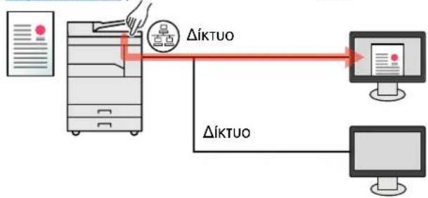 KYOCERA TASKalfa 2201 - Χρήση του προορισμού που επιθυμείτε - 4