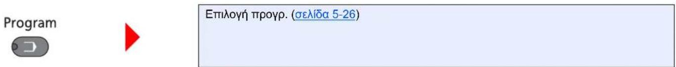 Program Επιλογή προγρ. (σελίδα 5-26)