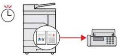 KYOCERA TASKalfa 2201 - Εξοικονόμηση ενέργειας και χρημάτων - 8