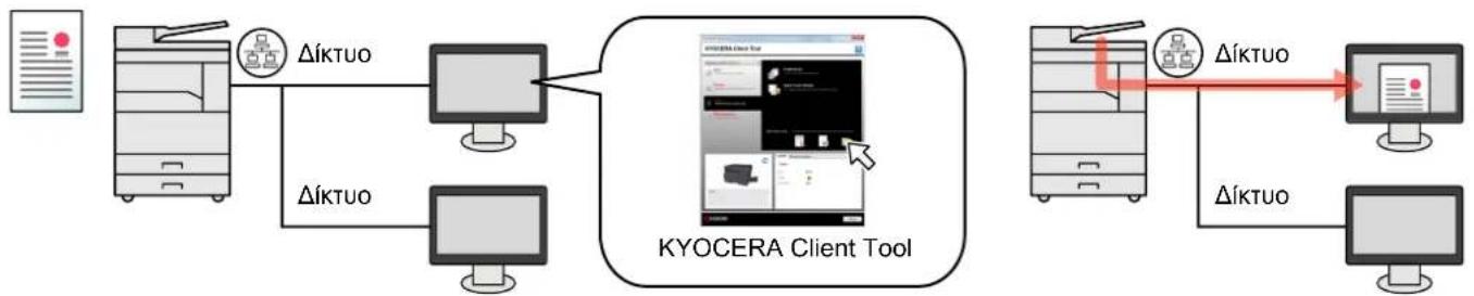 KYOCERA TASKalfa 2201 - Όταν συνδέετε το μηχάνημα με τον υπολογιστή μέσω δικτύου \*1 - 1
