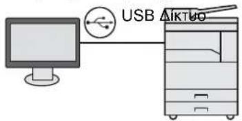 USB ΔIKTVO