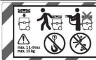 BOSCH GAS 55 M AFC Professional - Symbole und ihre Bedeutung - 4