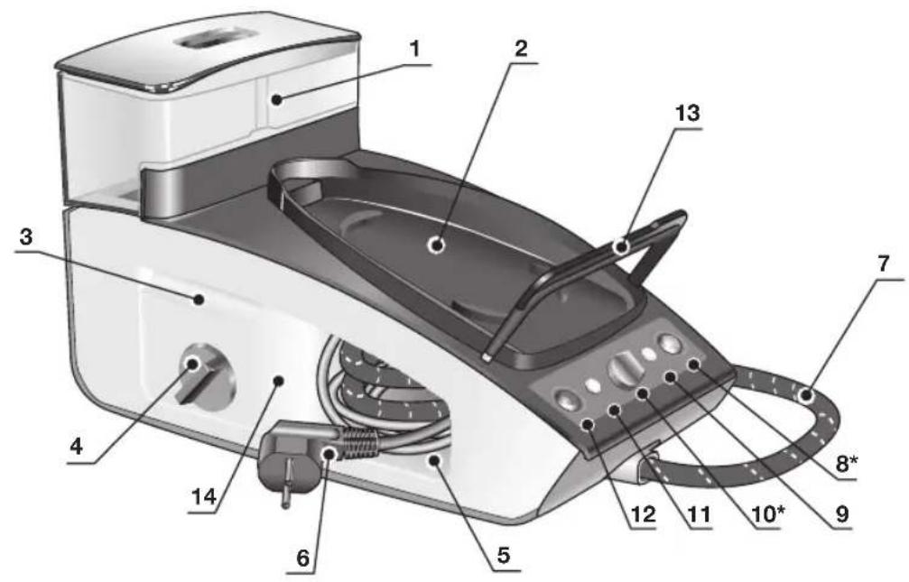 SIEMENS TS45XTRM24 - 1