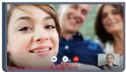 PHILIPS 42PUK7809 - Πληροφόριες γία το Skype - 1