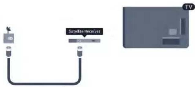 PHILIPS 42PUK7809 - Δopuφopikóς δέκτης - 1
