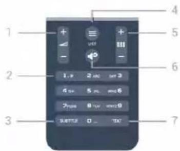 PHILIPS 42PUK7809 - Kata - 1
