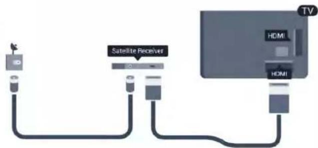 PHILIPS 42PUK7809 - Δopuφopikóς δέκτης - 2