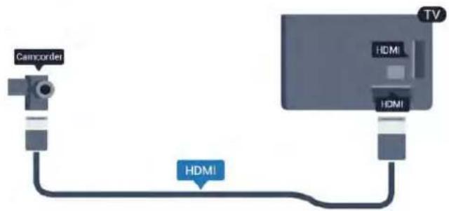 PHILIPS 42PUK7809 - HDMI - 1