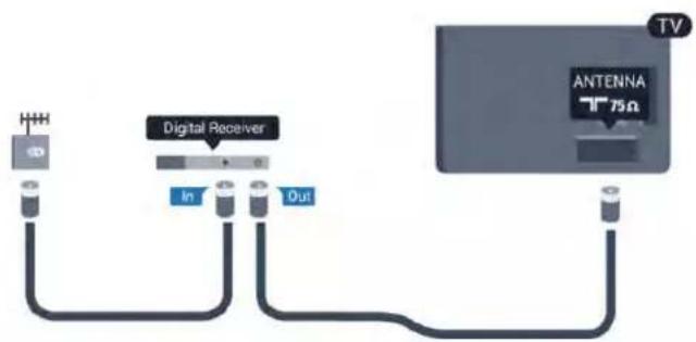 PHILIPS 42PUK7809 - ATOKwδikOToiŋntn- STB - 1