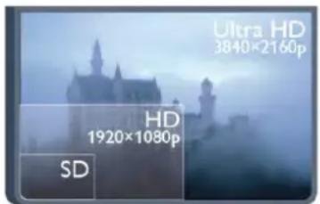 PHILIPS 42PUK7809 - Tηλεόραση Ultra HD - 1