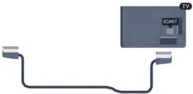 PHILIPS 42PUK7809 - Scart - 1