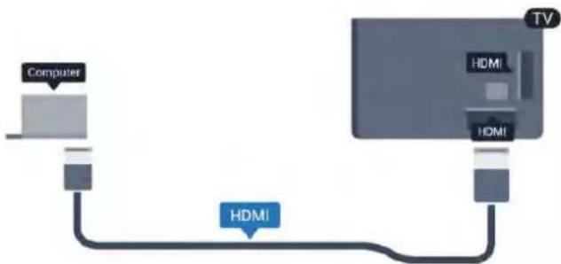 PHILIPS 42PUK7809 - MeowHDMI - 1