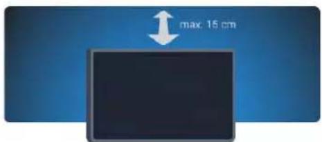PHILIPS 42PUK7809 - Σuβouλες οχετικά με την τοποθετηση - 1