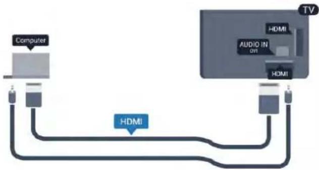 PHILIPS 42PUK7809 - Meow DVI HDMI - 1