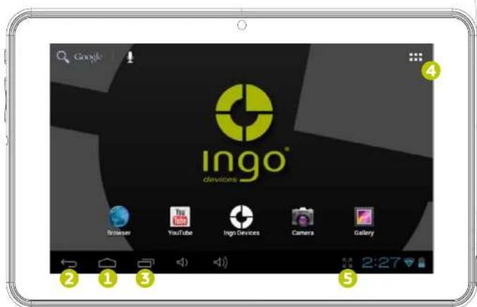 INGO INU019D - INTERFAZ ANDROID - 1
