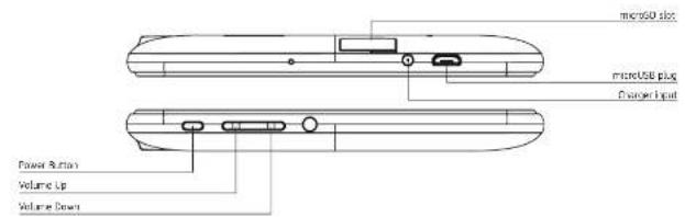 INGO INU019D - MAIN INTERFACE - 3