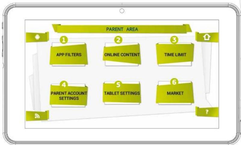 INGO INU019D - HOW TO ACCESS PARENT AREA - 1