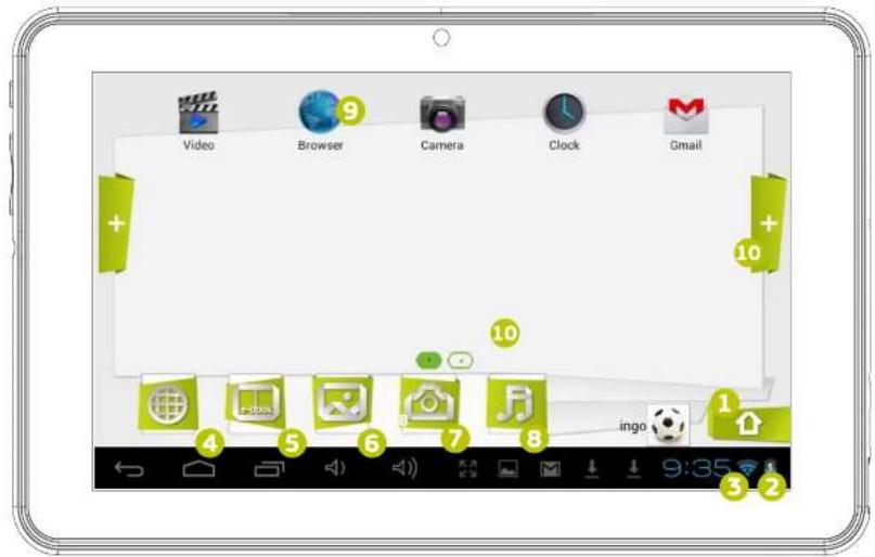 INGO INU019D - MAIN SCREEN - 1