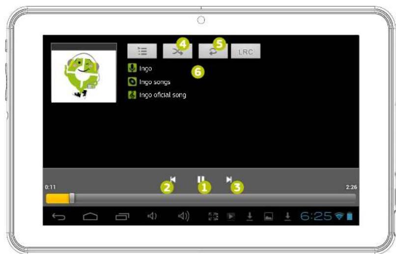 INGO INU019D - MUSIC PLAYER - 1