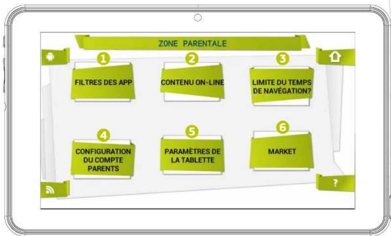 INGO INU019D - Comment acceder a la zone parentale - 1