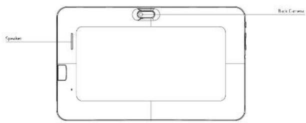 INGO INU019D - MAIN INTERFACE - 4