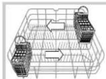 HOTPOINT-ARISTON LFF7 8H14 EU - Cesto inferior y cesto para cubiertos - 5