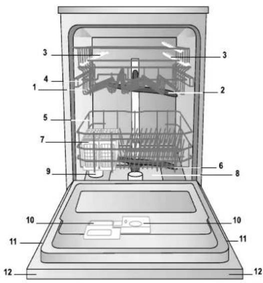 HOTPOINT-ARISTON LFF7 8H14 EU - Genel görünüm - 1
