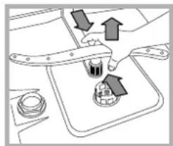 HOTPOINT-ARISTON LFF7 8H14 EU - Limpiar los rociadores - 2