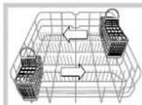 HOTPOINT-ARISTON LFF7 8H14 EU - Altsepveçatalbicismepeti. - 5