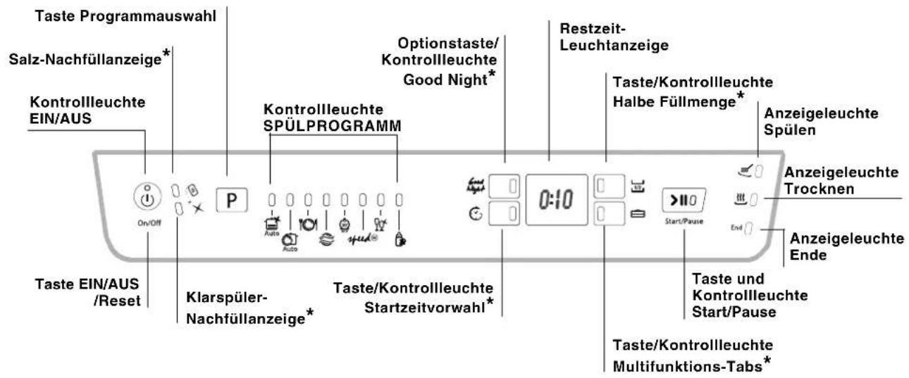 HOTPOINT-ARISTON LFF7 8H14 EU - Geschirrspulers - 2
