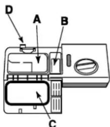 HOTPOINT-ARISTON LFF7 8H14 EU - Carregar o detergente - 5
