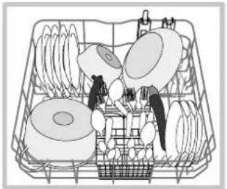 HOTPOINT-ARISTON LFF7 8H14 EU - Cesto inferior e cesto dos talheres - 1