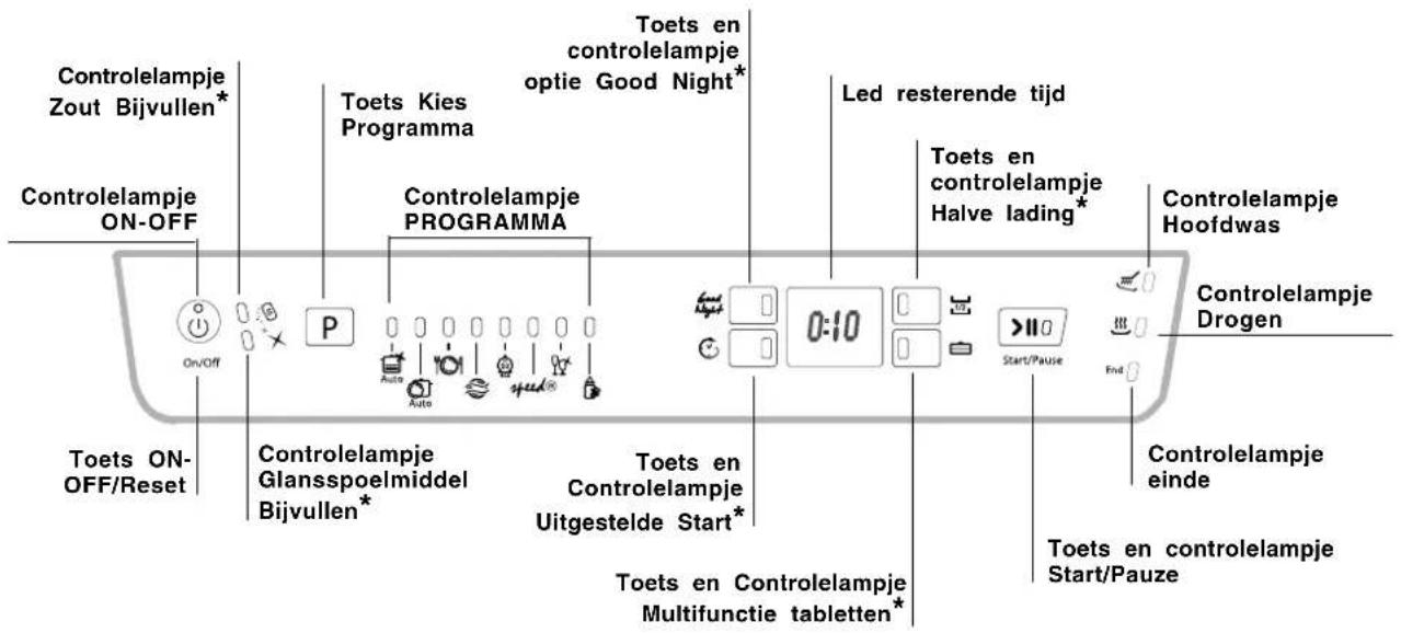 HOTPOINT-ARISTON LFF7 8H14 EU - Bedieningspaneel - 1