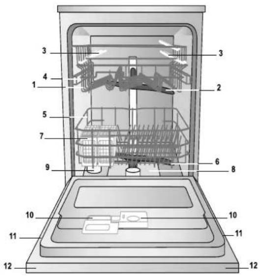 HOTPOINT-ARISTON LFF7 8H14 EU - Geschirrspulers - 1