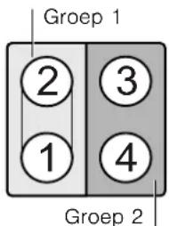 SIEMENS EH651FT17E - Gebruiksbeperking - 1