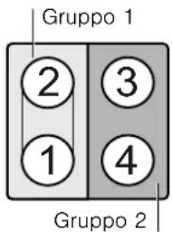 SIEMENS EH651FT17E - Limitazione d'uso - 1