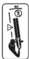 BOSCH ALB 36 LI - Objašnjenje symbola na bastenskom uredaju - 6