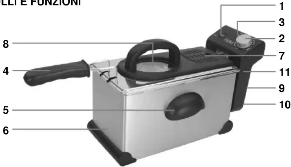 Mx Onda MXFR2127 - MISURE DI SICUREZZA - 1