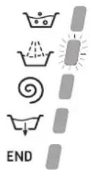 HOTPOINT-ARISTON ECO7L 1252 EU.T - Wash cycle phase indicator lights - 1