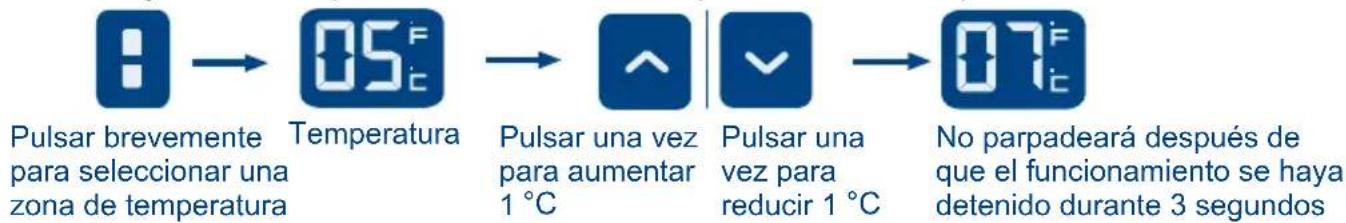 HAIER WS136GDBI - Configuración de la temperatura - 1
