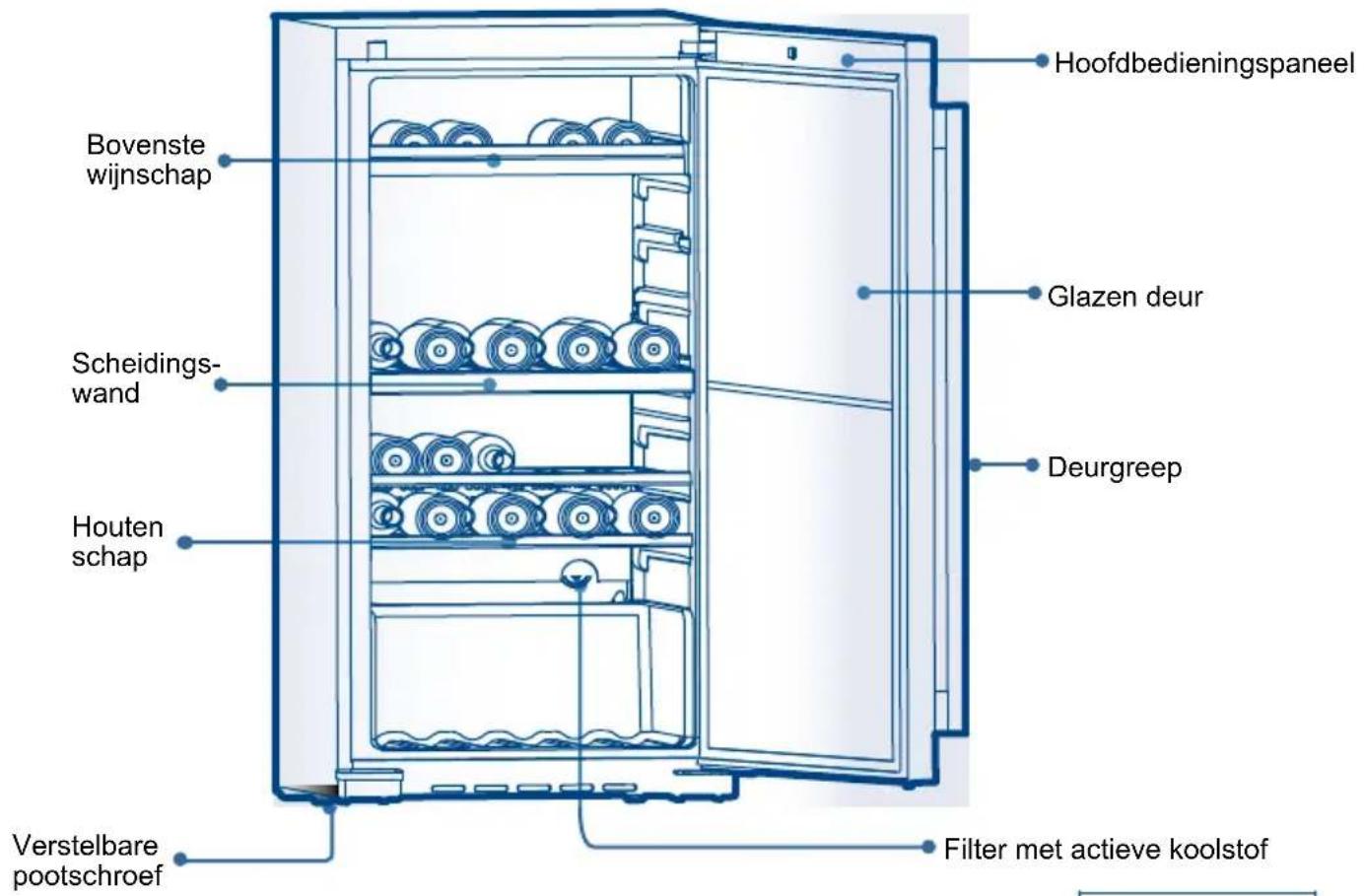 HAIER WS136GDBI - 1