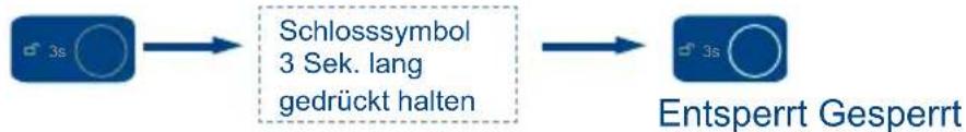 HAIER WS136GDBI - Automatische Sperr- und Entsperrvorrichtung - 2