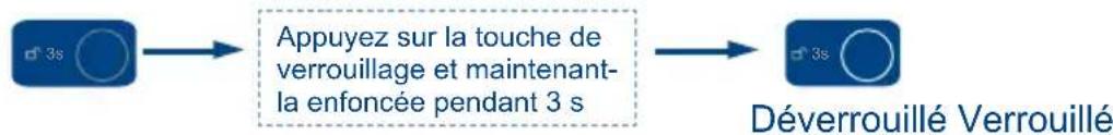 HAIER WS136GDBI - Verrouillage et déverrouillage automatiques - 2